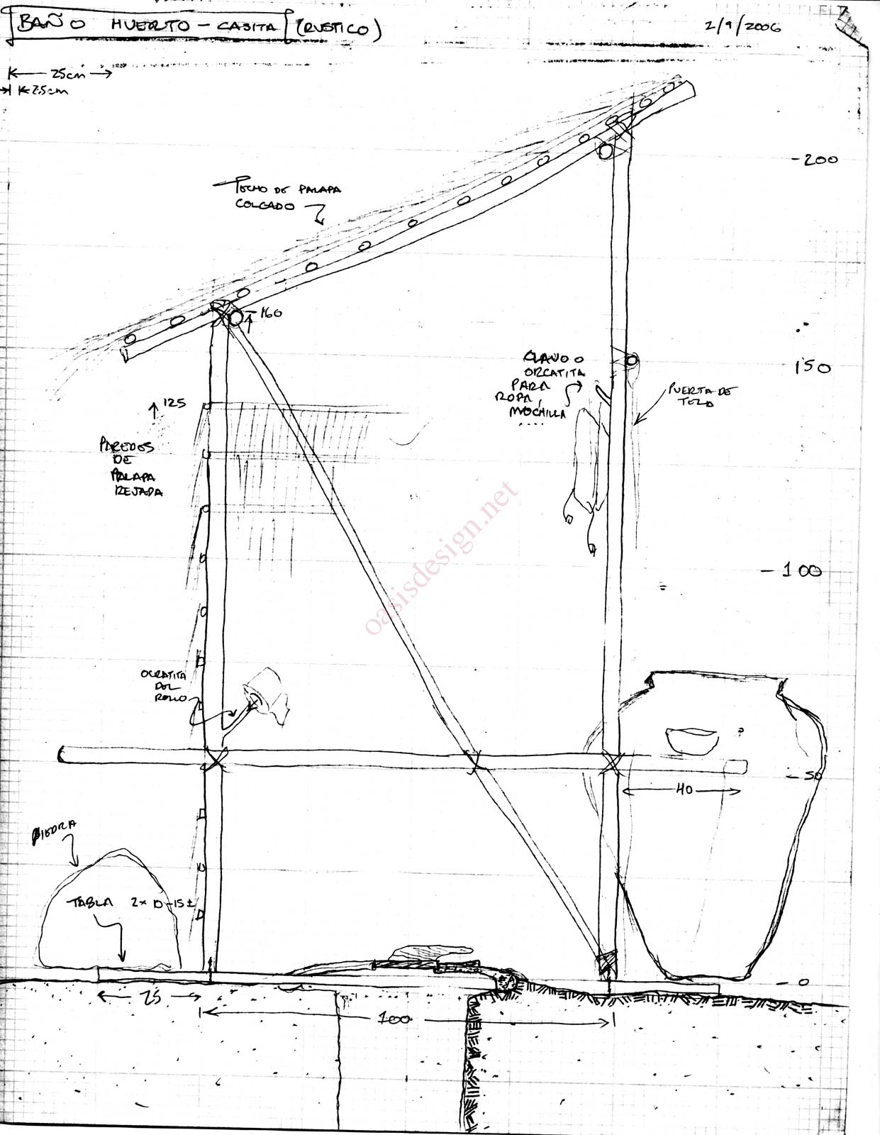 F345b