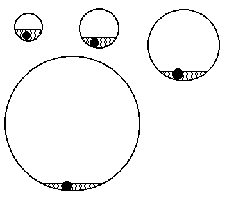 Effect of changing gray water system pipe size.