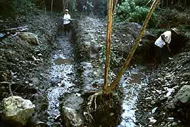 Digging for horizontal well.